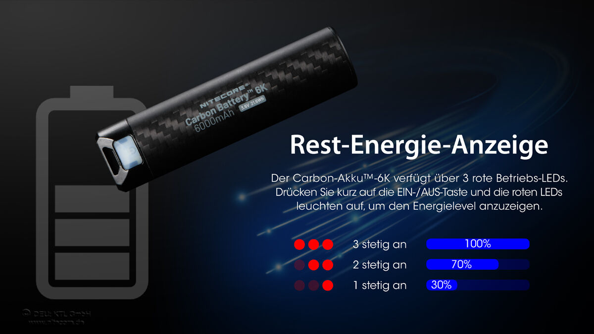 Nitecore Powerbank Carbon Battery 6K 6000mAh Nitecore Powerbank Carbon Battery 6K 6000mAh